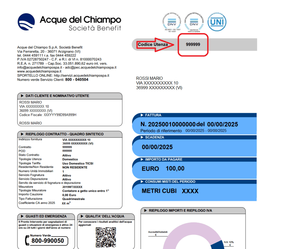 Acque del Chiampo|Sol